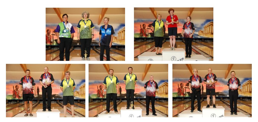 Städtevergleich Einzel